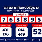 ตรวจหวยวันที่1/10/65
